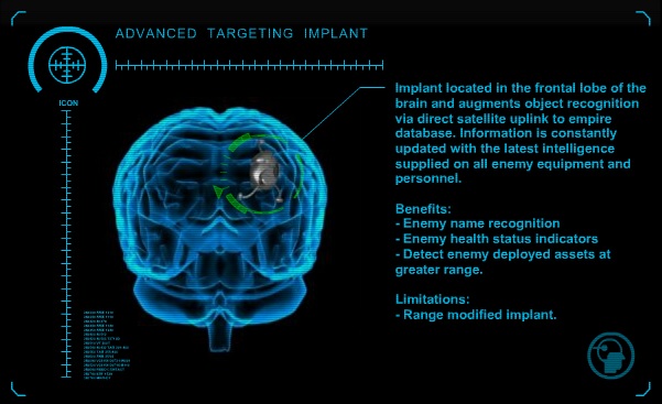 Advanced Targeting Implant Planetside