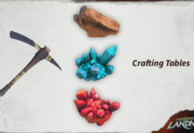 Surowce i Inventory w EQNext: Landmark