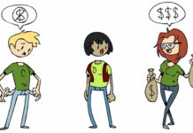 Extra Credits – Gry F2P są obecnie zepsute