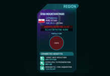 Nadrabiam zaległości z PlanetSide 2…