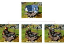 Ulepszone „wielkie” domy w ArcheAge